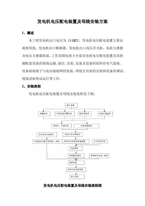 发电机电压配电装置及母线安装方案
