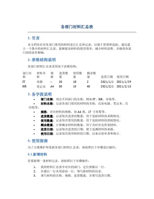 各部门材料汇总表