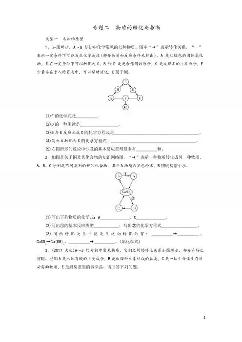 广东省2020年中考化学总复习专题二物质的转化与推断课时练习