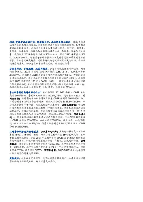 2018年职业培训行业专题分析报告
