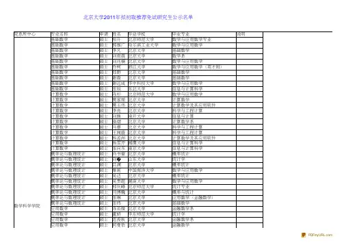 2011年北大研究生拟录取名单
