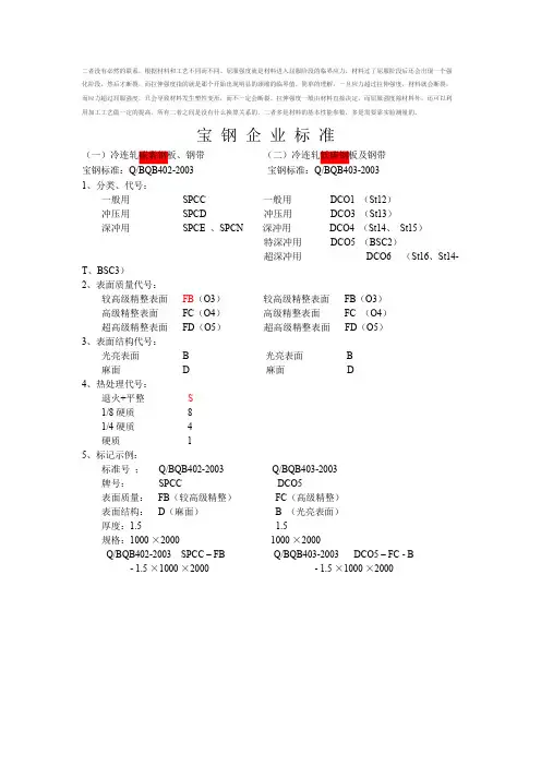 宝钢企业标准讲解