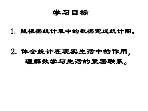 西师版三年级数学下册统计图表教材ppt课件
