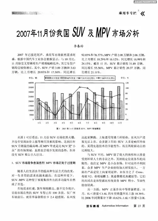2007年11月份我国SUV及MPV市场分析