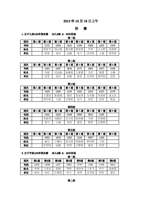 2013年新生运动会秩序册(完美破解版)
