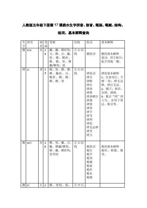 人教版五年级下册第17课跳水生字拼音、部首、笔画、笔顺、结构、组词、基本解释查询