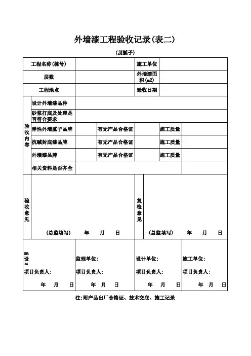 外墙漆工程验收记录(二)