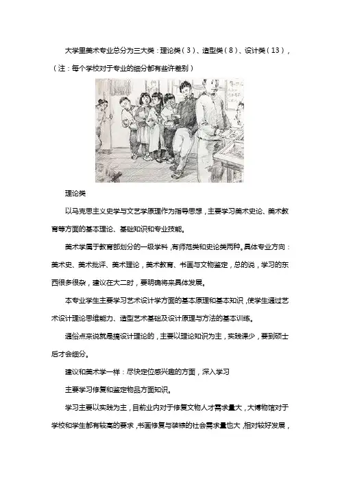 大学美术专业有哪些类型