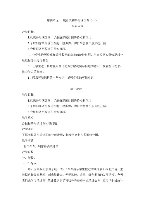 最新苏教版四年级上册第四单元   统计表和条形统计图