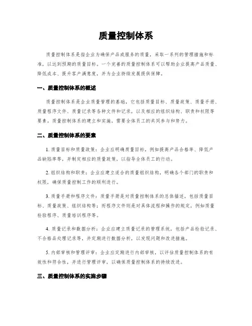 质量控制体系