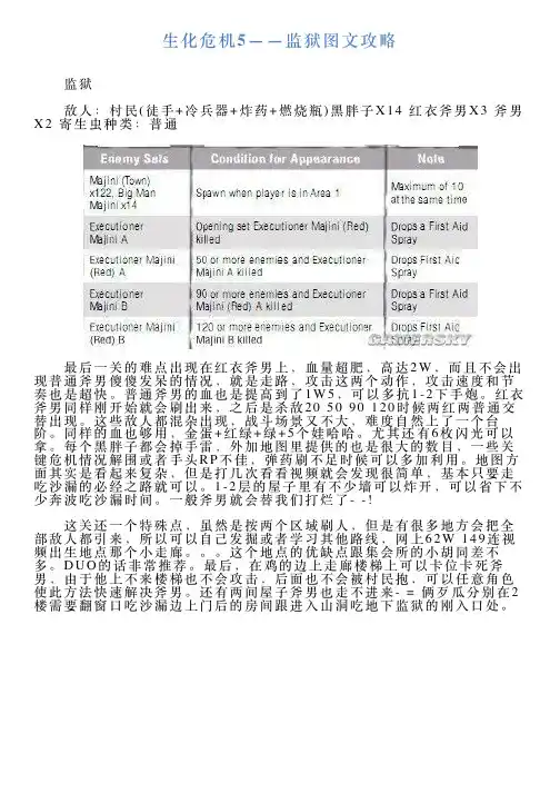 生化危机5——监狱图文攻略