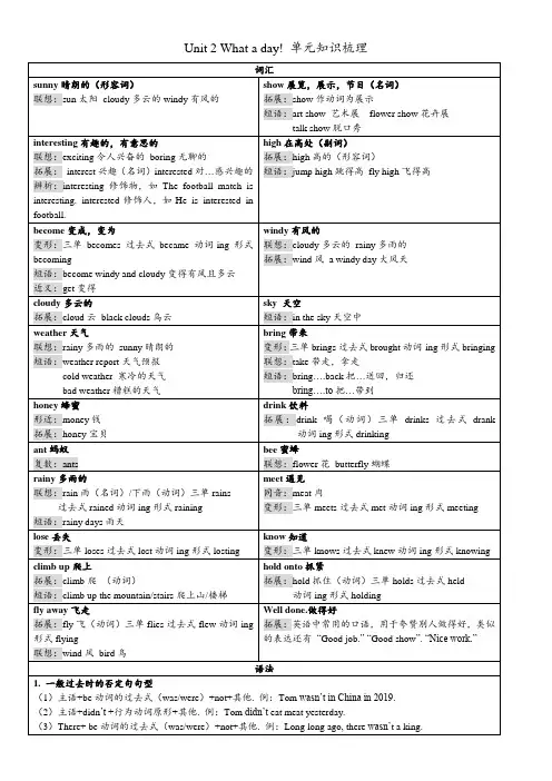 Unit2Whataday!单元知识梳理(素材)译林版英语六年级上册