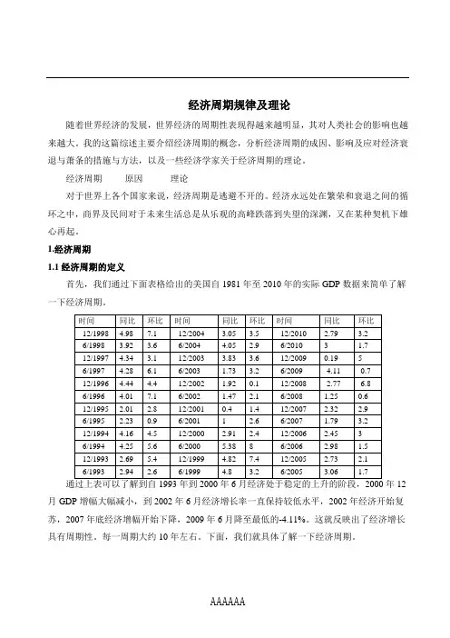 经济周期规律及理论