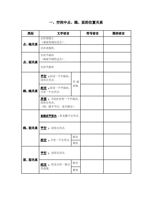 点线面关系