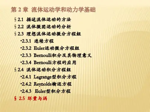 2空气动力学基础23环量与涡量