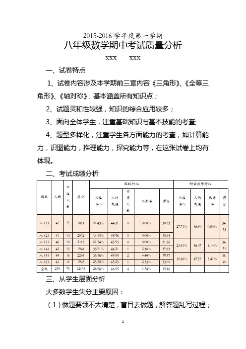 八年级数学上学期期中考试质量分析