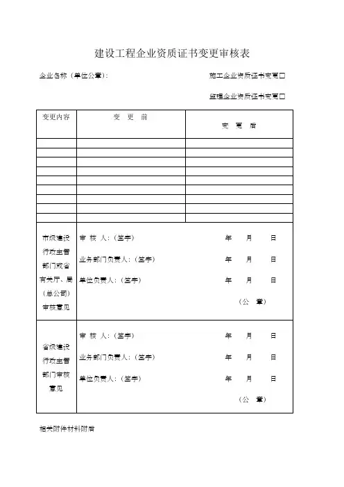 建筑工程企业资质证书变更审核表表格格式