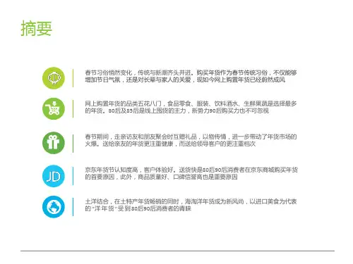 80后90后消费者网购年货研究报告课件