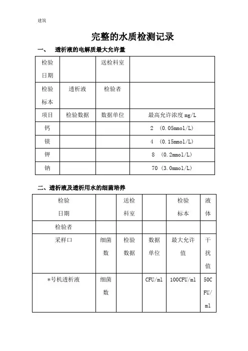 完整的水质监测记录