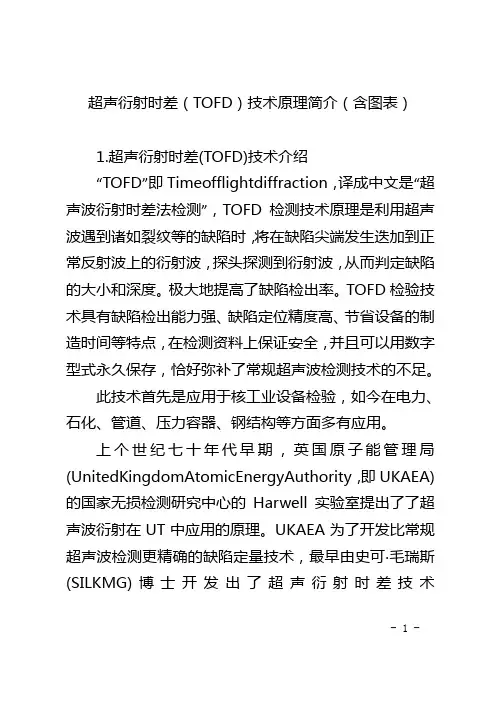超声衍射时差(TOFD)技术原理简介(含图表)