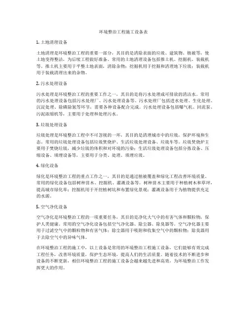 环境整治工程施工设备表