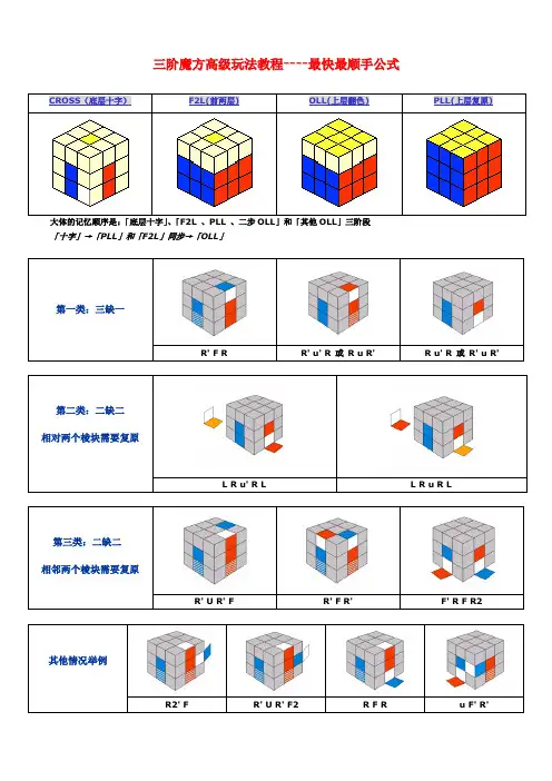 三阶魔方高级玩法教程