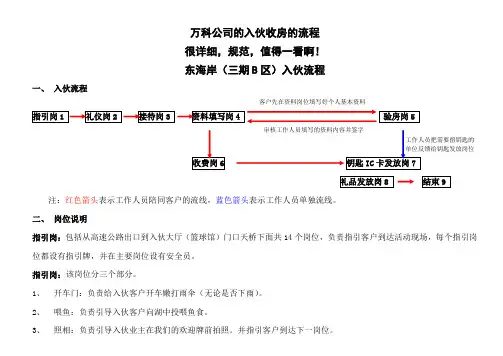 万科公司的入伙收房的案例精选
