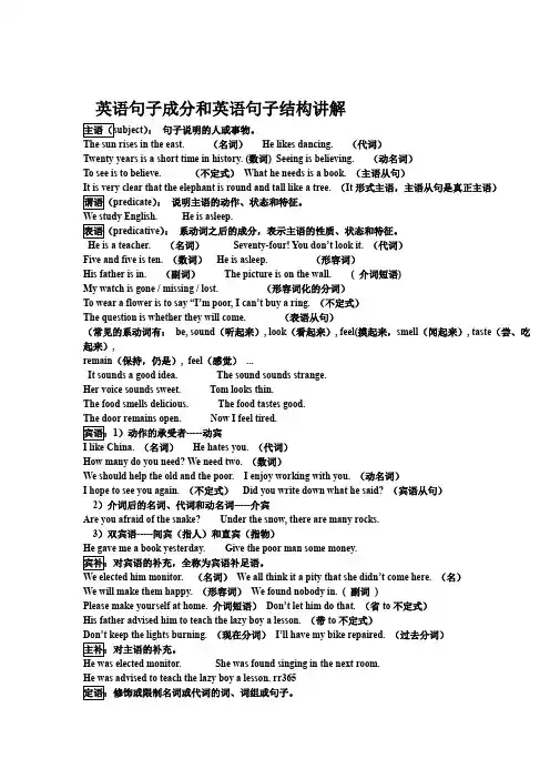 英语句子成分和英语句子结构讲解