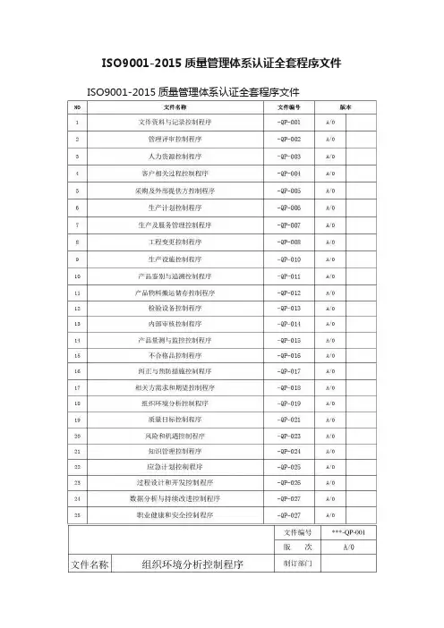 ISO9001-2015质量管理体系认证全套程序文件