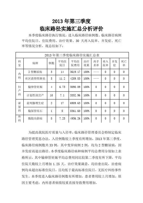 2013年第三季度临床路径总结