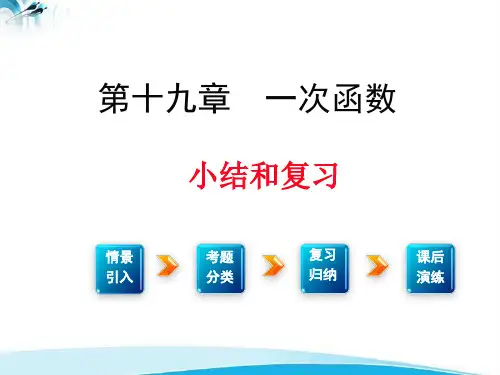 人教版八年级下册数学第十九章 复习课件
