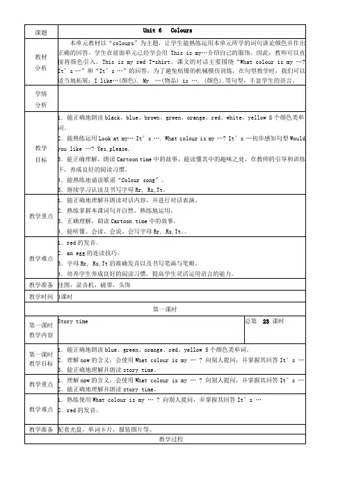 小学英语牛津译林版(一起)三年级上册Unit6