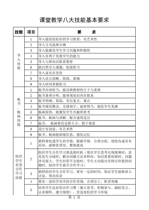 课堂教学八大技能