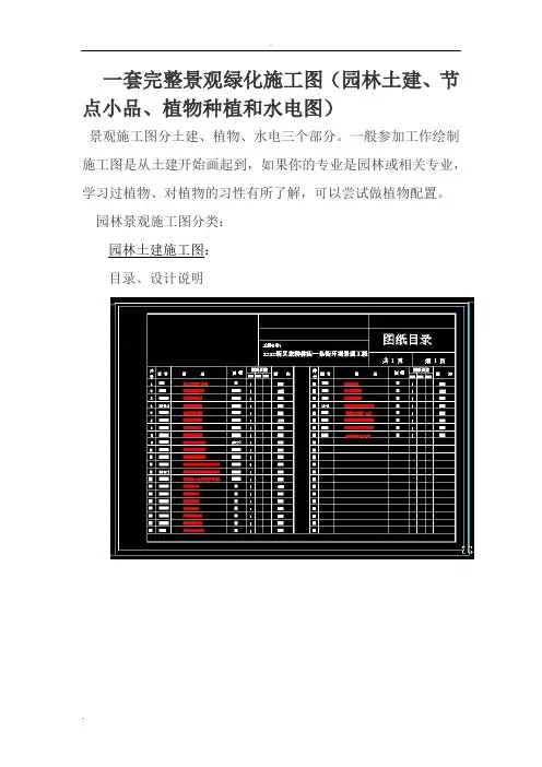 园林景观绿化施工图(园林土建、节点小品、植物种植和水电图)