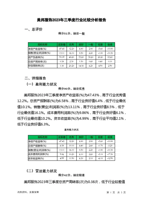002269美邦服饰2023年三季度行业比较分析报告
