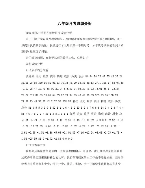 八年级月考成绩分析