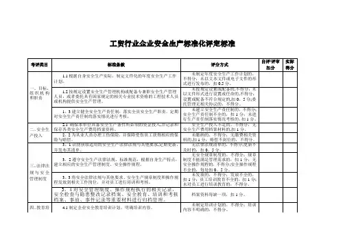 工贸行业企业安全生产标准化评定标准