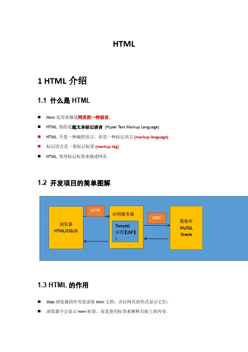 HTML知识点学习总结