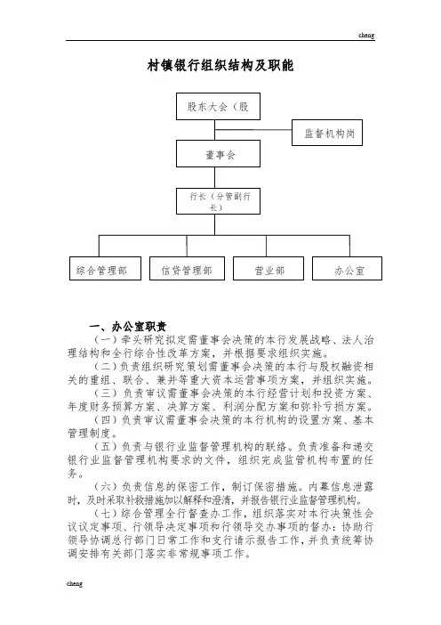 村镇银行组织机构结构及职能