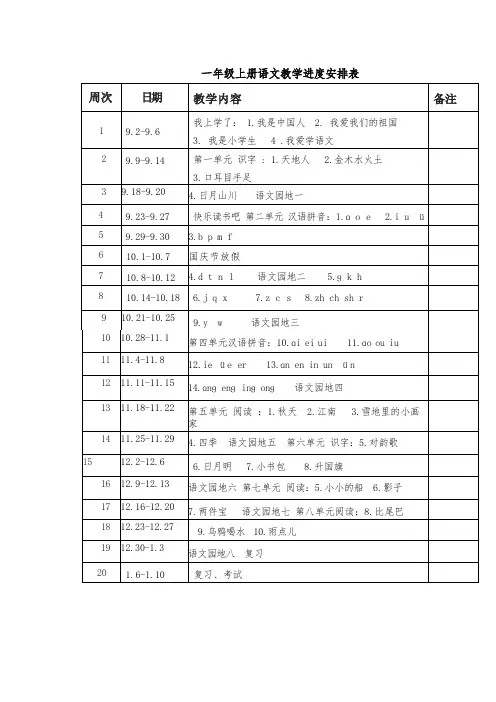 2024年最新一年级上册语文教学进度安排表
