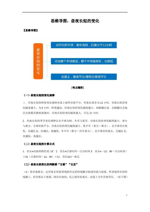 2023届高三二轮复习专项思维导图：昼夜长短的变化