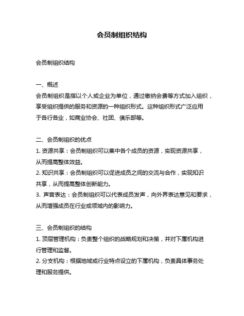 会员制组织结构