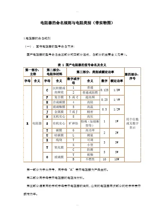 电阻器的命名规则与电阻类别(带实物图)