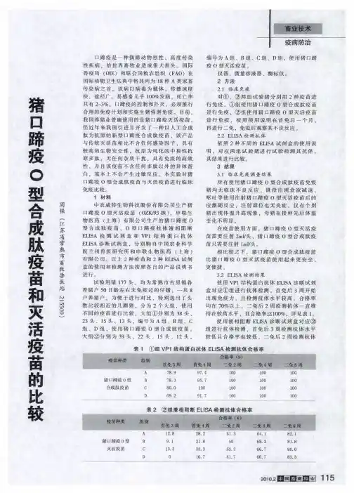 猪口蹄疫O型合成肽疫苗和灭活疫苗的比较