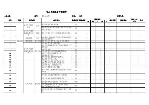 电工隐患排查表