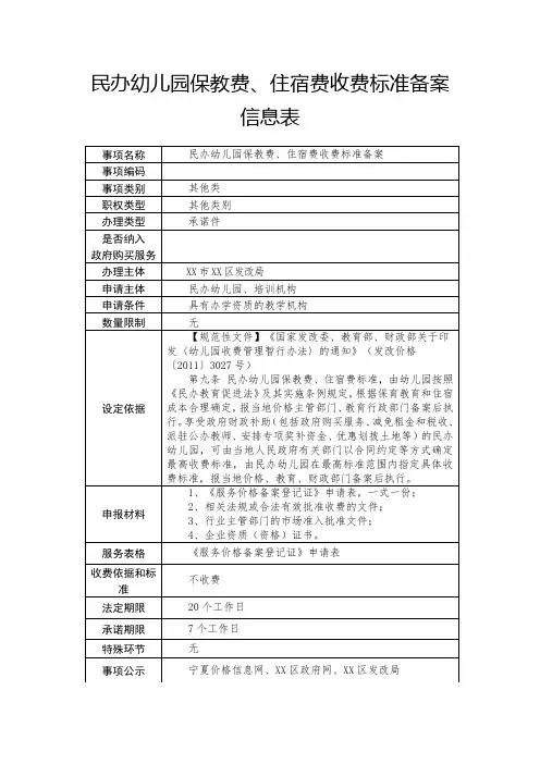 民办幼儿园保教费、住宿费收费标准备案信息表【模板】