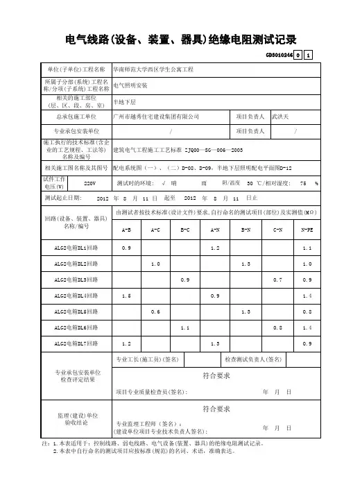 电气线路(设备、装置、器具)绝缘电阻测试记录