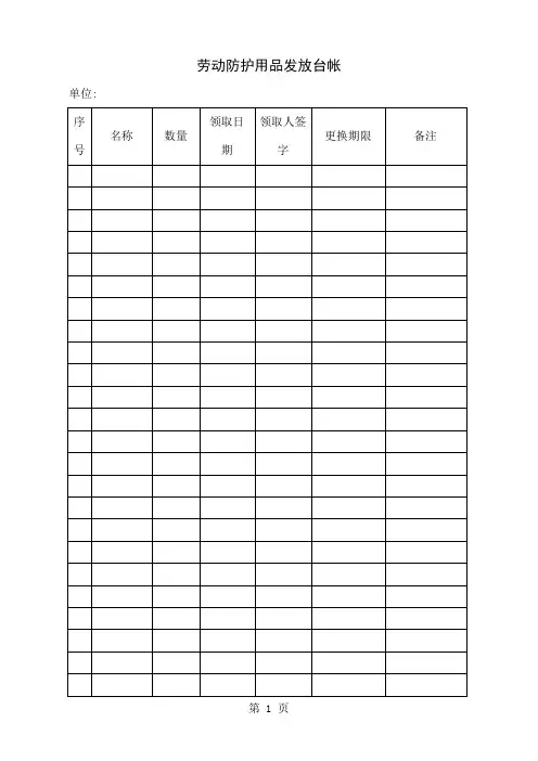 劳动防护用品发放台帐-28页精选文档