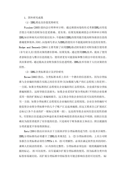文献综述模板