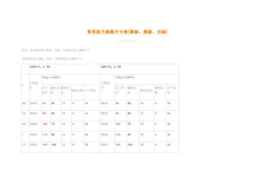 常用法兰规格尺寸表